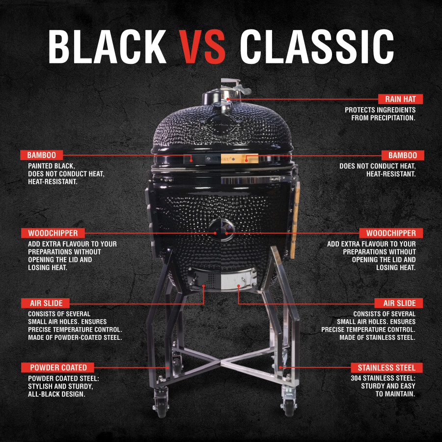 YAKINIKU Medium Kamado solo basic black edition keramični žar na oglje Ι 41 cm - slika 7